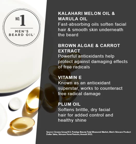 Beard Oil - Image 3