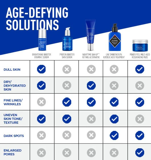 Protein Booster Skin Serum - Image 4